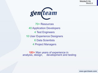 180+ Man years of
experience in analysis, design
development and testing of Apps

 