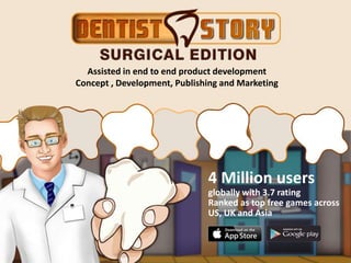 4 Million users
globally with 3.7 rating
Ranked as top free games across
US, UK and Asia
Assisted in end to end product development
Concept , Development, Publishing and Marketing
 