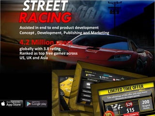 4.2 Million users
globally with 3.8 rating
Ranked as top free games across
US, UK and Asia
Assisted in end to end product development
Concept , Development, Publishing and Marketing
 