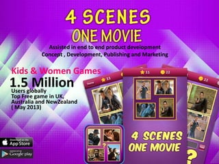 1.5 MillionUsers globally
Top Free game in UK,
Australia and NewZealand
( May 2013)
Assisted in end to end product development
Concept , Development, Publishing and Marketing
Kids & Women Games
 