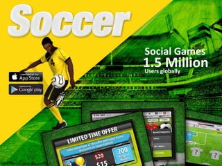 1.5 MillionUsers globally
Social Games
 