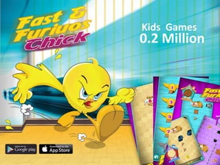 0.2 Million
Kids Games
 