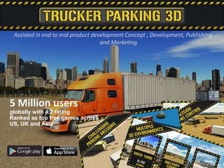 5 Million users
globally with 4.2 rating
Ranked as top free games across
US, UK and Asia
Assisted in end to end product development Concept , Development, Publishing
and Marketing
 