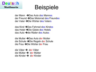 Beispiele
der Mann Das Auto des Mannes
der Freund Das Motorrad des Freundes
der Vater Die Wörter des Vaters
das Kind Das Fahrrad des Kindes
das Hotel Die Gäste des Hotels
das Auto die Räder des Autos
die Mutter Das Auto der Mutter
die Schule Die Regeln der Schule
die Frau Die Wörter der Frau
die Väter  der Väter
die Mütter  der Mütter
die Kinder  der Kinder
Deutsch
Matifmarin
 
