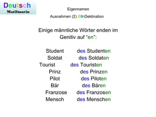Eigennamen
Ausnahmen (2) EN-Deklination
Einige männliche Wörter enden im
Genitiv auf “en”:
Student des Studenten
Soldat des Soldaten
Tourist des Touristen
Prinz des Prinzen
Pilot des Piloten
Bär des Bären
Franzose des Franzosen
Mensch des Menschen
Deutsch
Matifmarin
 