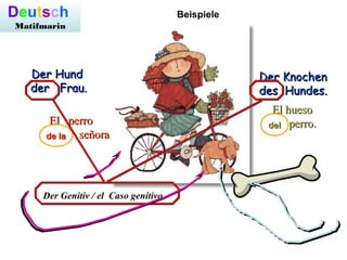 Der HundDer Hund
der Frau.der Frau.
El perroEl perro
de lade la señora.señora.
Der KnochenDer Knochen
des Hundes.des Hundes.
El huesoEl hueso
deldel perro.perro.
Der Genitiv / el Caso genitivo
Deutsch
Matifmarin
Beispiele
deldel
de lade la
 