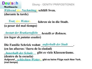 _____________________ schläft Sven.
(durante la tarde)
_____________________ fahren sie in die Stadt.
(a pesar del mal tiempo)
________________________ bestellt er Bohnen.
(en lugar de patatas asadas)
Die Familie Schriek wohnt _____________________.
(en las afueras / fuera de la ciudad)
_____________________ gibt es viele Klassenräume.
(dentro de la escuela)
Aufgrund _____________________ gibt es keine Flüge nach New York.
(mal tiempo)
Während des Nachmittags
Trotz des Wetters
Anstatt der Bratkartoffeln
außerhalb der Stadt
Innerhalb der Schule
Übung - GENITIV PRÄPOSITIONENDeutsch
Matifmarin
schlechten Wetters
 