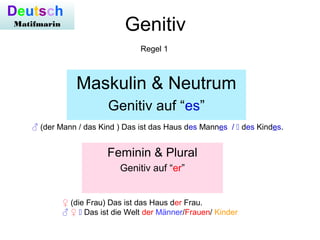Genitiv
Maskulin & Neutrum
Genitiv auf “es”
Feminin & Plural
Genitiv auf “er”
♀ (die Frau) Das ist das Haus der Frau.
♂ ♀  Das ist die Welt der Männer/Frauen/ Kinder
♂ (der Mann / das Kind ) Das ist das Haus des Mannes /  des Kindes.
Regel 1
Deutsch
Matifmarin
 
