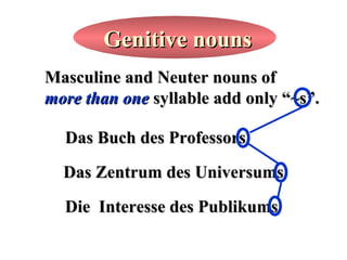 Genitive nouns
Masculine and Neuter nouns of
more than one syllable add only “~s”.
Das Buch des Professors
Das Zentrum des Universums
Die Interesse des Publikums

 