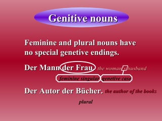 Genitive nouns
Feminine and plural nouns have
no special genetive endings.
Der Mann der Frau. the woman’s husband
feminine singular genetive case

Der Autor der Bücher. the author of the books
plural

 