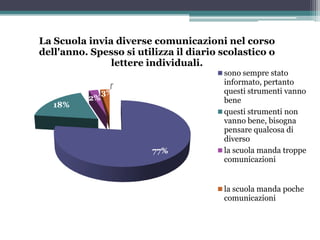 Questionario di Valutazione rivolto ai Genitori