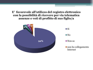 Questionario di Valutazione rivolto ai Genitori
