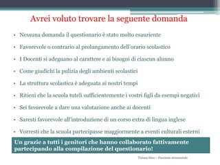 Avrei voluto trovare la seguente domandaNessuna domanda il questionario è stato molto esaurienteFavorevole o contrario al prolungamento dell’orario scolasticoI Docenti si adeguano al carattere e ai bisogni di ciascun alunnoCome giudichi la pulizia degli ambienti scolasticiLa struttura scolastica è adeguata ai nostri tempiRitieni che la scuola tuteli sufficientemente i vostri figli da esempi negativiSei favorevole a dare una valutazione anche ai docentiSaresti favorevole all’introduzione di un corso extra di lingua ingleseVorresti che la scuola partecipasse maggiormente a eventi culturali esterniUn grazie a tutti i genitori che hanno collaborato fattivamente partecipando alla compilazione del questionario!Tiziana Diso – Funzione strumentale 