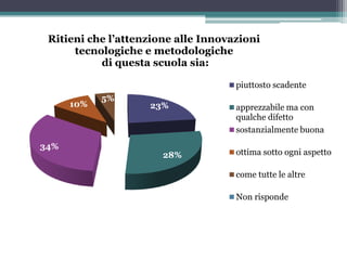 Questionario di Valutazione rivolto ai Genitori
