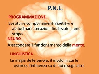 P.N.L.
PROGRAMMAZIONE
Sostituire comportamenti ripetitivi e
abitudinari con azioni finalizzate a uno
scopo.
NEURO
Assecondare il funzionamento della mente.
LINGUISTICA
La magia delle parole, il modo in cui le
usiamo, l’influenza su di noi e sugli altri.
 