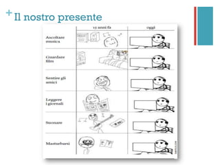 +Il nostro presente
 