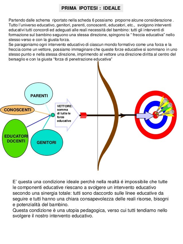 I prezzi di medicine per aumento di una potenzialità a uomini in una farmacia