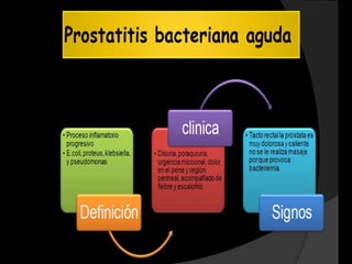 5 dosis:
                                     Td1: dosis inicial
Toxoide tetanico difterico del      Td2: al mes de Td1       Difteria-tetanos y tetanos
         adulto (Td)             Td3: a los 6 meses de Td1            neonatal
                                   Td4: al año dela Td3
                                   Td5: al año dela Td4
 