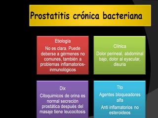 Producida mediante tecnologia ADN
                  recombiante.




Consisten en proteínas producidas por
  cultivos de levaduras modificadas
            genéticamente.
 