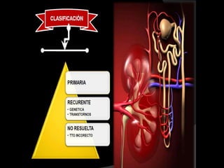 Gripe   Colera   Hepatitis    Microorganismos dañinos
                    A        que han sido tratados con
                             productos químicos o calor
                              y han perdido su peligro.




                                 Este tipo de vacunas
                                   activa el sistema
                                    inmune pero es
                                      incapaz de
                                  reproducirse en el
                                       huésped.
 