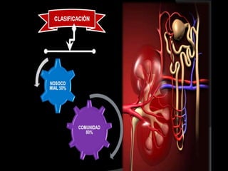 Microorganismos
   que han sido
    cultivados
expresamente bajo
condiciones en las
cuales pierden sus
   propiedades
     nocivas.


                     Fiebre amarilla
 