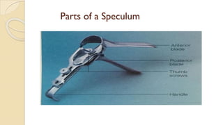 Parts of a Speculum
 