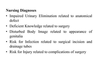 Nursing Diagnoses
• Impaired Urinary Elimination related to anatomical
defect
• Deficient Knowledge related to surgery
• Disturbed Body Image related to appearance of
genitalia
• Risk for Infection related to surgical incision and
drainage tubes
• Risk for Injury related to complications of surgery
 