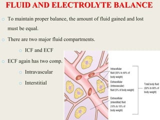 FLUID AND ELECTROLYTE BALANCE
o To maintain proper balance, the amount of fluid gained and lost
must be equal.
o There are two major fluid compartments.
o ICF and ECF
o ECF again has two comp.
o Intravascular
o Interstitial
 