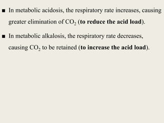 ■ In metabolic acidosis, the respiratory rate increases, causing
greater elimination of CO2 (to reduce the acid load).
■ In metabolic alkalosis, the respiratory rate decreases,
causing CO2 to be retained (to increase the acid load).
 
