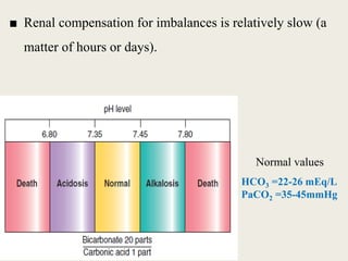 ■ Renal compensation for imbalances is relatively slow (a
matter of hours or days).
HCO3 =22-26 mEq/L
PaCO2 =35-45mmHg
Normal values
 