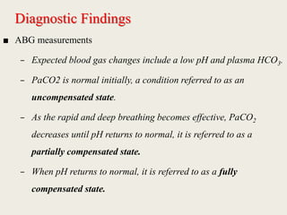 Diagnostic Findings
■ ABG measurements
– Expected blood gas changes include a low pH and plasma HCO3.
– PaCO2 is normal initially, a condition referred to as an
uncompensated state.
– As the rapid and deep breathing becomes effective, PaCO2
decreases until pH returns to normal, it is referred to as a
partially compensated state.
– When pH returns to normal, it is referred to as a fully
compensated state.
 