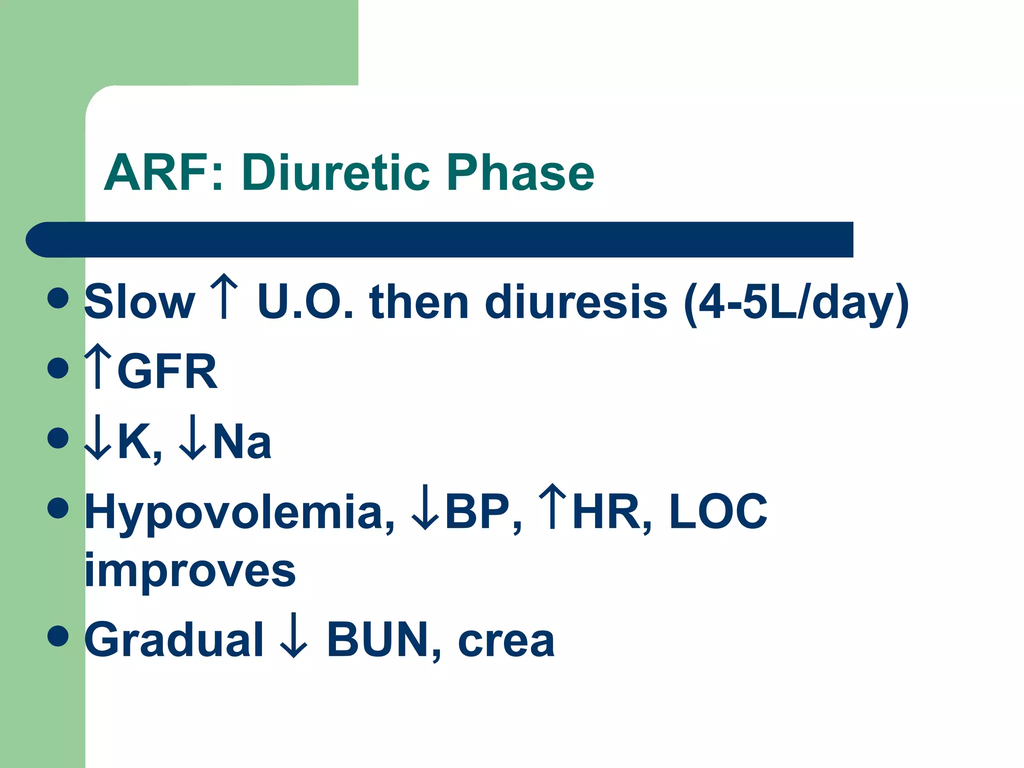 ARF: Diuretic Phase Slow    U.O. then diuresis (4-5L/day)  GFR  K,   Na Hypovolemia,   BP,   HR, LOC improves Gradual    BUN, crea 