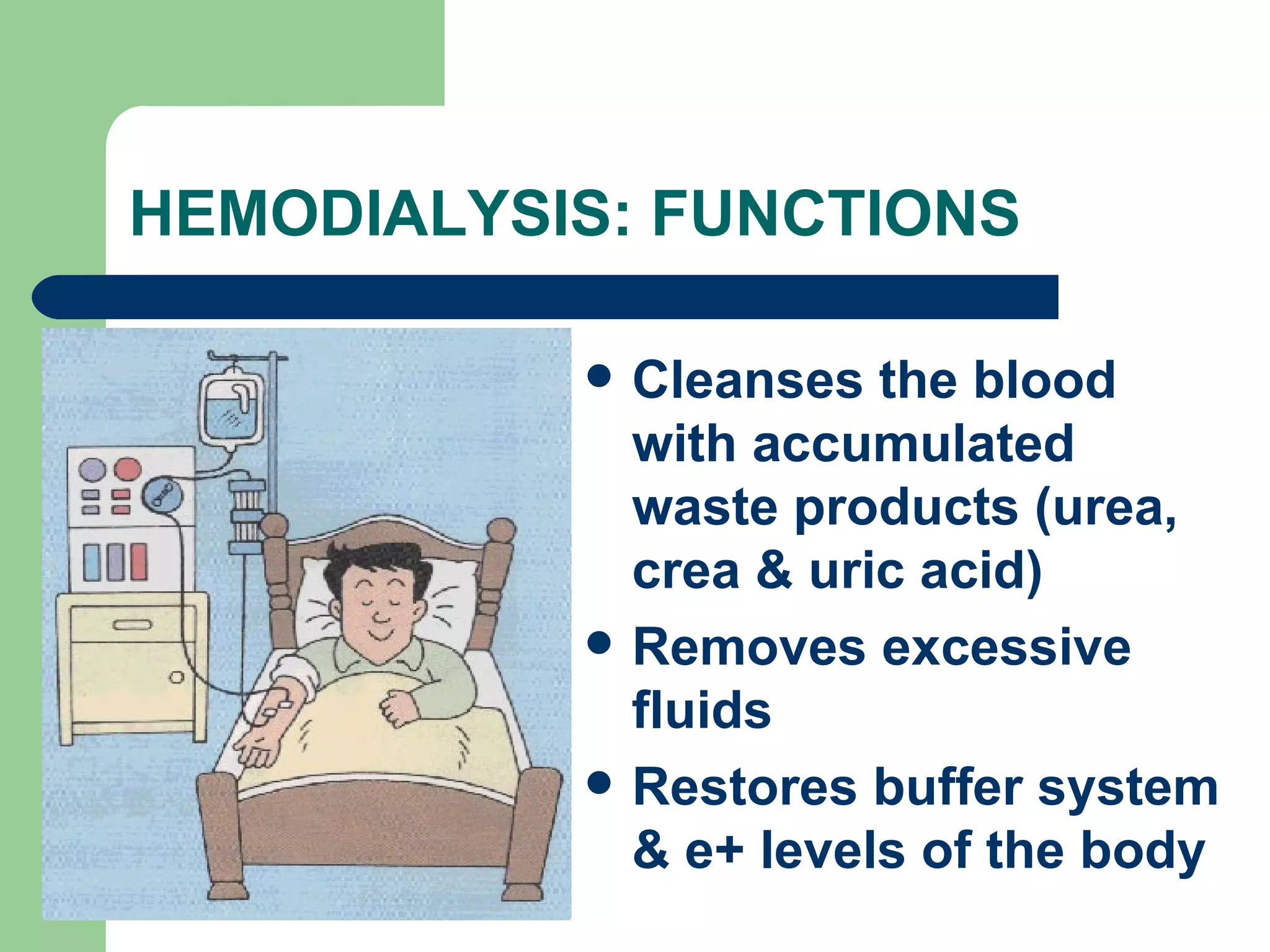 HEMODIALYSIS: FUNCTIONS Cleanses the blood with accumulated  waste products (urea, crea & uric acid) Removes excessive fluids Restores buffer system & e+ levels of the body 