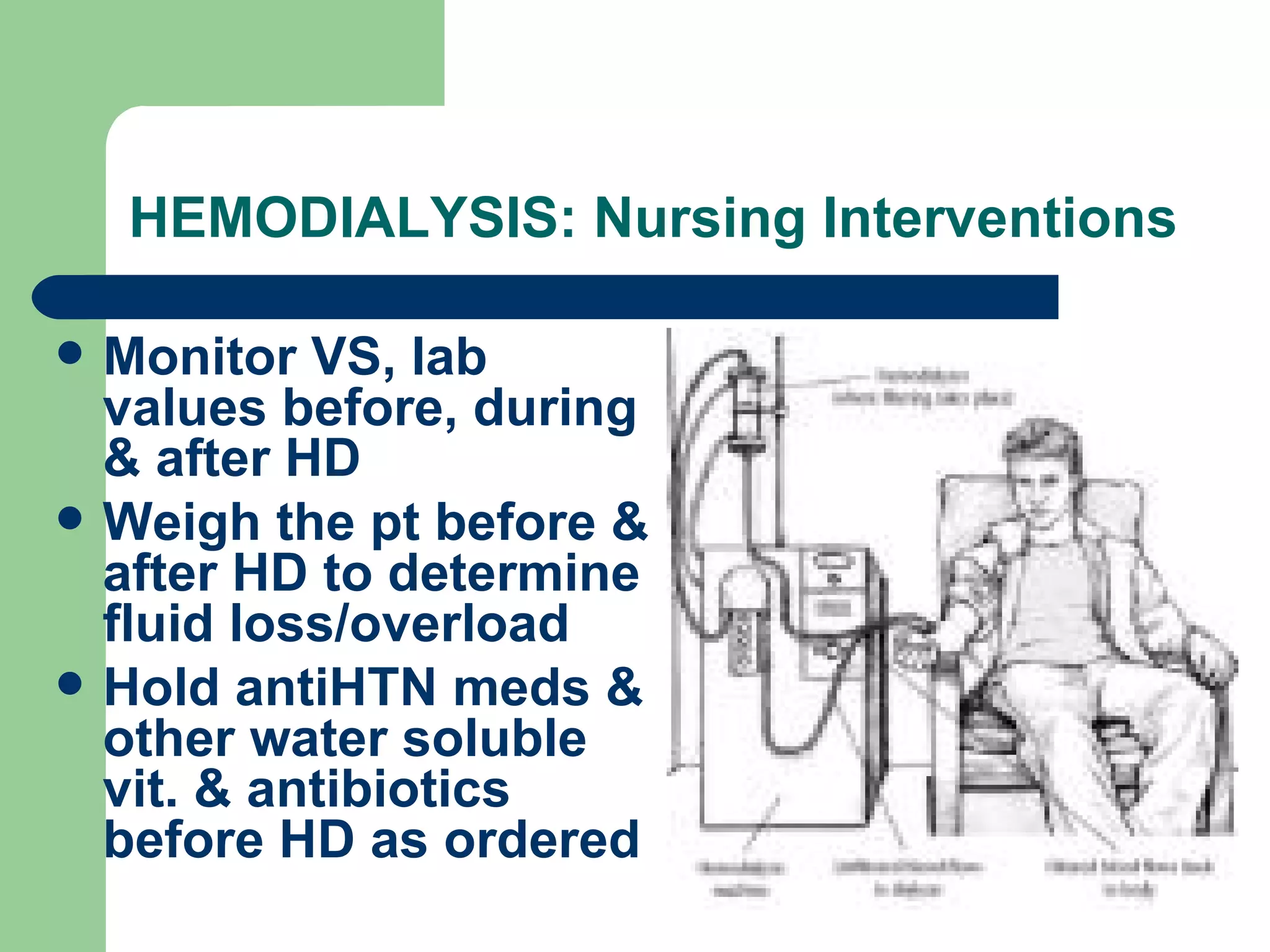 HEMODIALYSIS: Nursing Interventions Monitor VS, lab values before, during & after HD Weigh the pt before & after HD to determine fluid loss/overload Hold antiHTN meds & other water soluble vit. & antibiotics before HD as ordered 