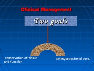 Two goalsTwo goals
Clinical ManagementClinical Management
conservation of tissue
and function
antimycobacterial cure.
 