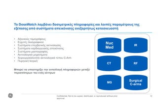 Confidential. Not to be copied, distributed, or reproduced without prior
approval.
12
Το DoseWatch λαμβάνει δοσιμετρικές πληροφορίες και λοιπές παραμέτρους της
εξέτασης από συστήματα απεικόνισης ανεξαρτήτως κατασκευαστή
• Αξονικούς τομογράφους
• Εγχυτές σκιαγραφικού
• Συστήματα επεμβατικής ακτινολογίας
• Συστήματα καρδιαγγειακής απεικόνισης
• Συστήματα μαστογραφίας
• Ακτινολογικά μηχανήματα
• Χειρουργικά/κινητά ακτινολογικά τύπου C-Arm
• Πυρηνική Ιατρική
Nuc
Med
CT
IR
RF
Surgical
C-arms
Μπορεί να υποστηρίξει την ανταλλαγή πληροφοριών μεταξύ
περισσότερων του ενός κέντρων
MG
 