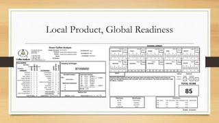 Local Product, Global Readiness
 