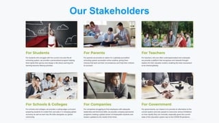 Our Stakeholders
 