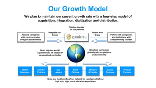 Our Growth Model
We plan to maintain our current growth rate with a four-step model of
acquisition, integration, digitizat...