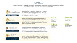 Pre-IPO Group
The four companies in the Pre-IPO Group have been delivering entrepreneur education courses to adult student...