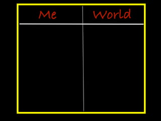 Me World
 