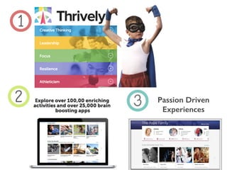 Passion Driven
Experiences
 