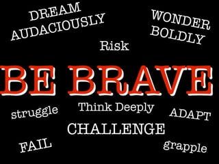 BE BRAVE
DREAM
AUDACIOUSLY
CHALLENGE
grapple
WONDERBOLDLY
ADAPT
Risk
struggle
FAIL
Think Deeply
 