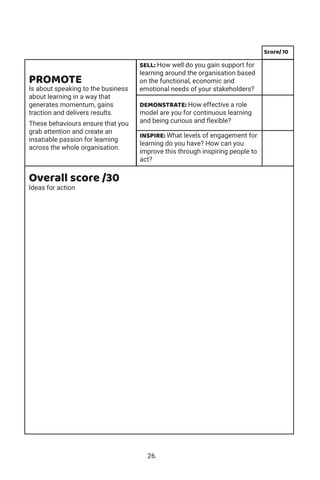 PROMOTE
Is about speaking to the business
about learning in a way that
generates momentum, gains
traction and delivers results.
These behaviours ensure that you
grab attention and create an
insatiable passion for learning
across the whole organisation.
Overall score /30
Ideas for action
SELL: How well do you gain support for
learning around the organisation based
on the functional, economic and
emotional needs of your stakeholders?
DEMONSTRATE: How effective a role
model are you for continuous learning
and being curious and flexible?
INSPIRE: What levels of engagement for
learning do you have? How can you
improve this through inspiring people to
act?
Score/ 10
26.
 