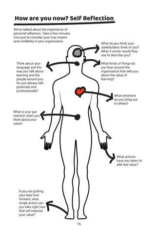 How are you now? Self Reﬂection
We’ve talked about the importance of
personal reflection. Take a few minutes
now just to consider your true impact
and credibility in your organisation.
What do you think your
stakeholders think of you?
What 3 words would they
use to describe you?
What kinds of things do
you hear around the
organisation that tells you
about the value of
learning?
What emotions
do you bring out
in others?
What actions
have you taken to
add real value?
What is your gut
reaction when you
think about your
value?
Think about your
language and the
way you talk about
learning and the
people around you.
Do you always talk
positively and
professionally?
If you are putting
your best foot
forward, what
single action can
you take right now
that will improve
your value?
16.
 