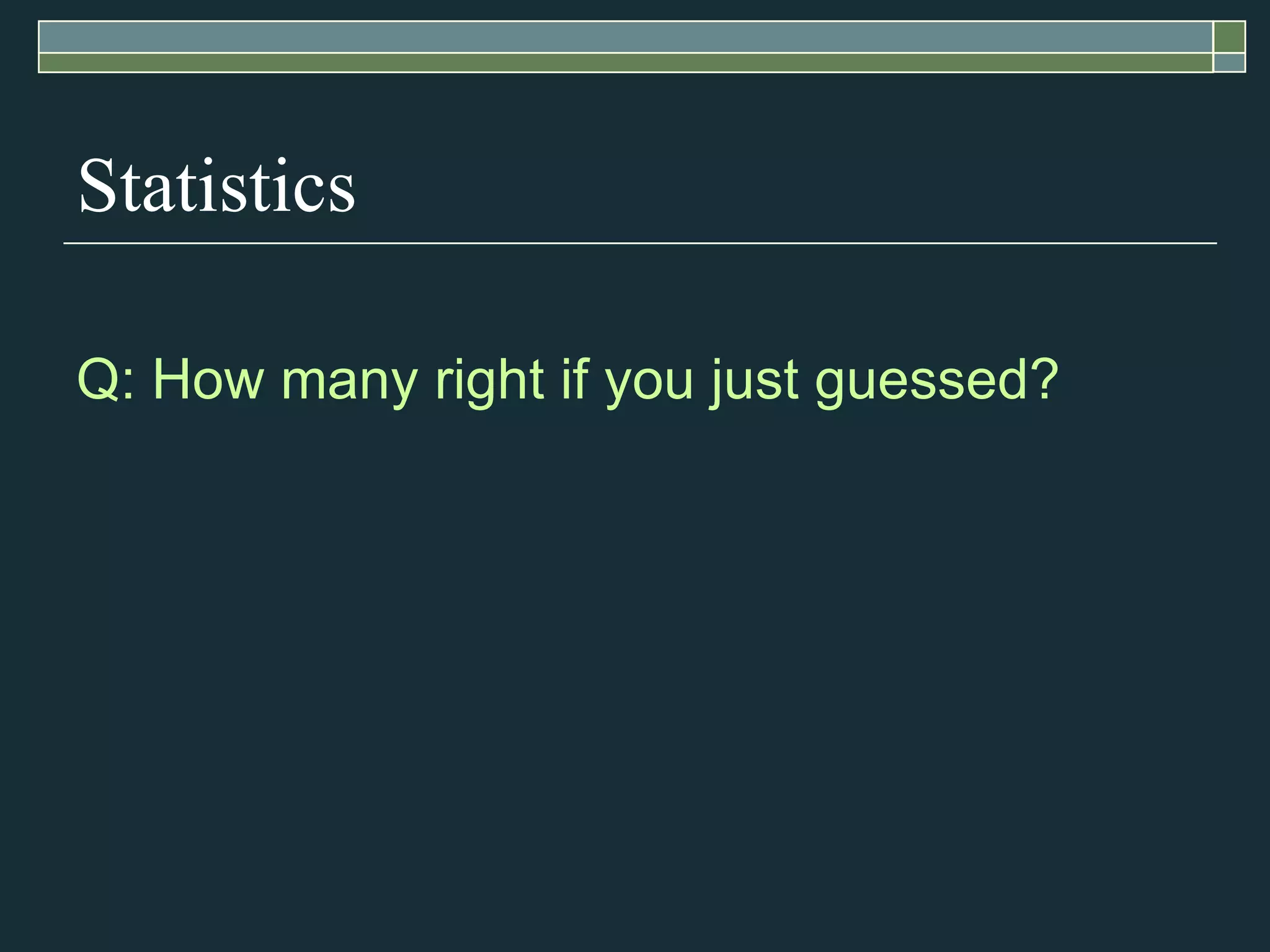 Statistics Q: How many right if you just guessed? 