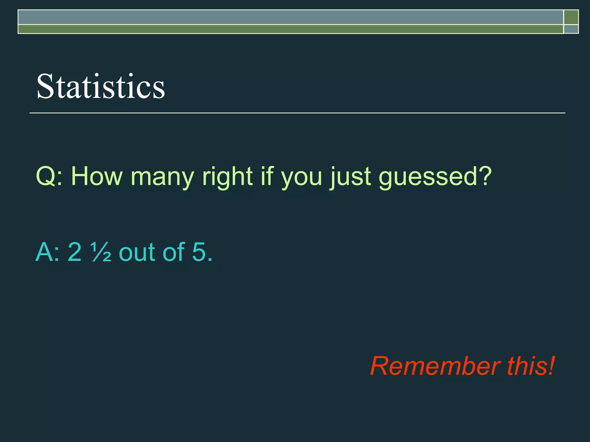 Statistics Q: How many right if you just guessed? A: 2 ½ out of 5. Remember this! 