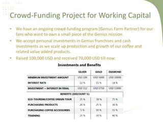 Crowd-Funding Project for Working Capital
• We have an ongoing crowd-funding program (Genius Farm Partner) for our
fans who want to own a small piece of the Genius mission.
• We accept personal investments in Genius franchises and cash
investments as we scale up production and growth of our coffee and
related value added products.
• Raised 100,000 USD and received 70,000 USD till now.
 