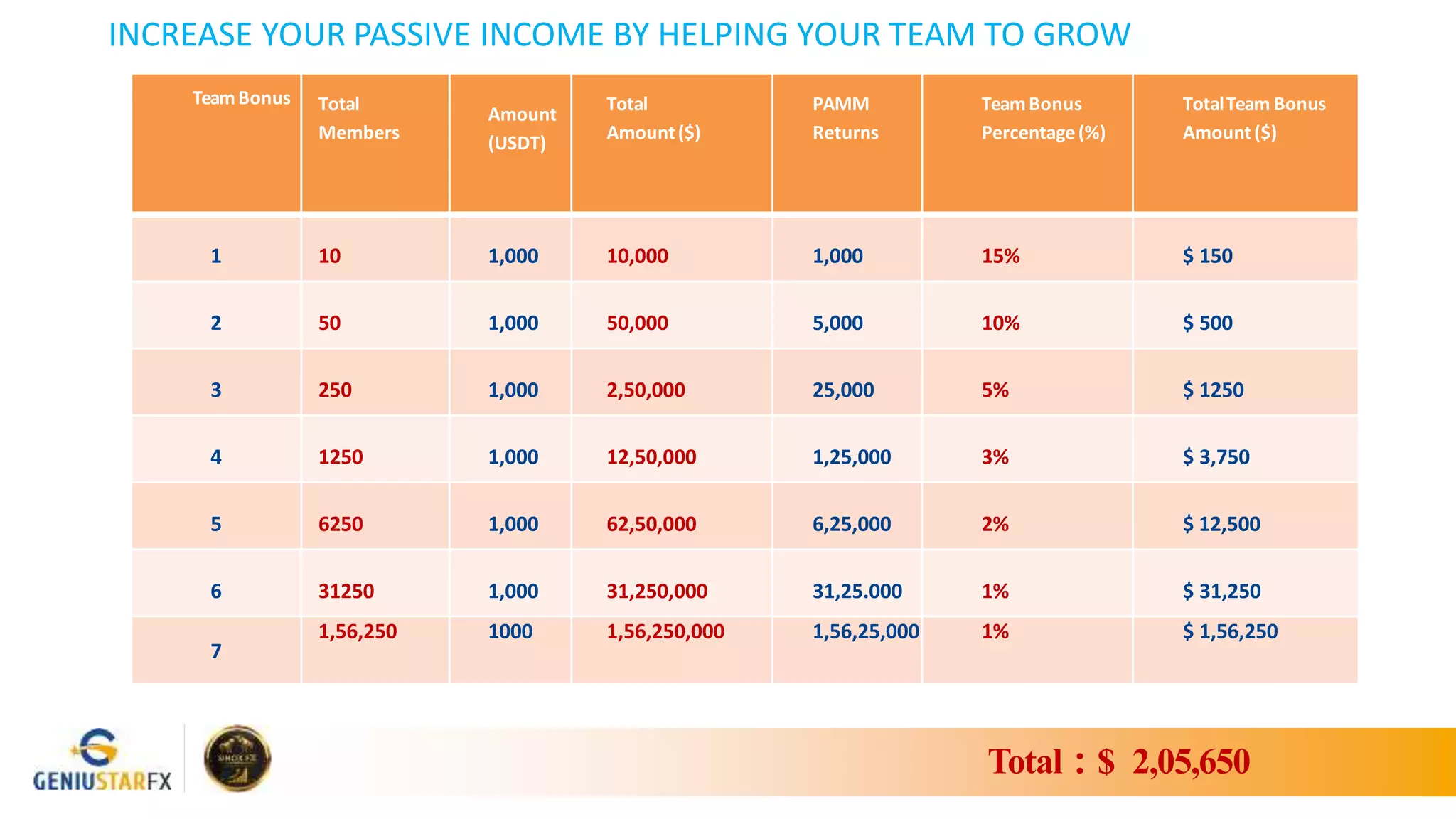 GeniustarFX dubai - presentation-1.pdf