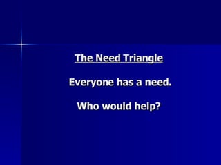 The Need Triangle Everyone has a need. Who would help?